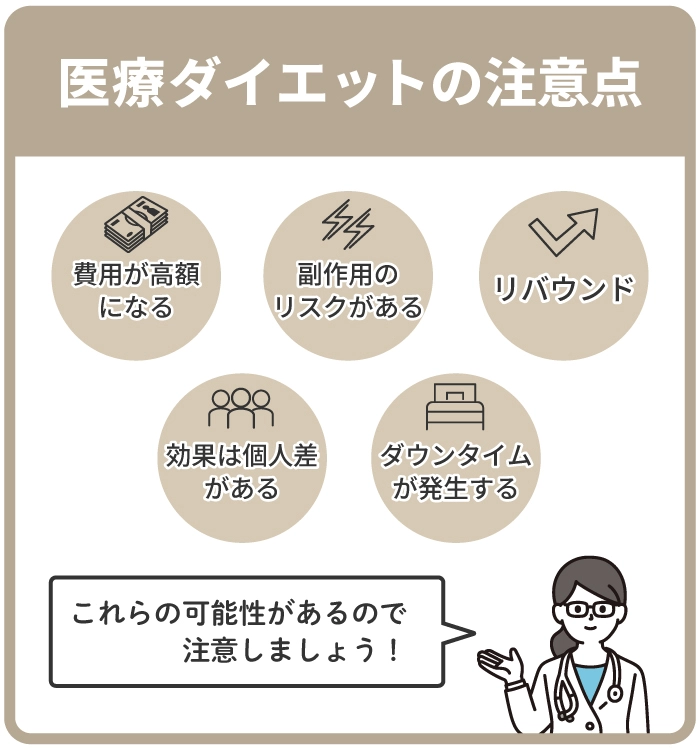 医療ダイエットの注意点