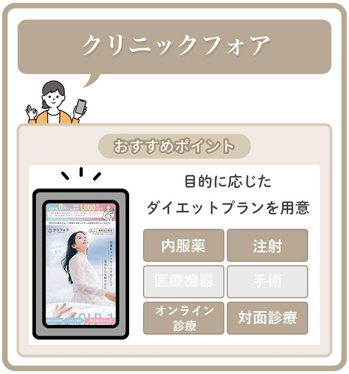 クリニックフォア