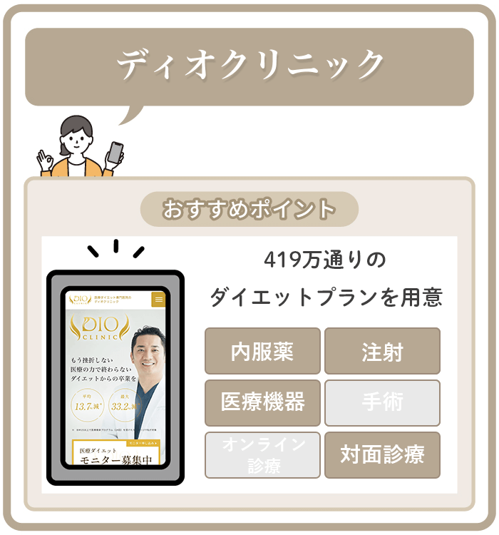 ディオクリニック