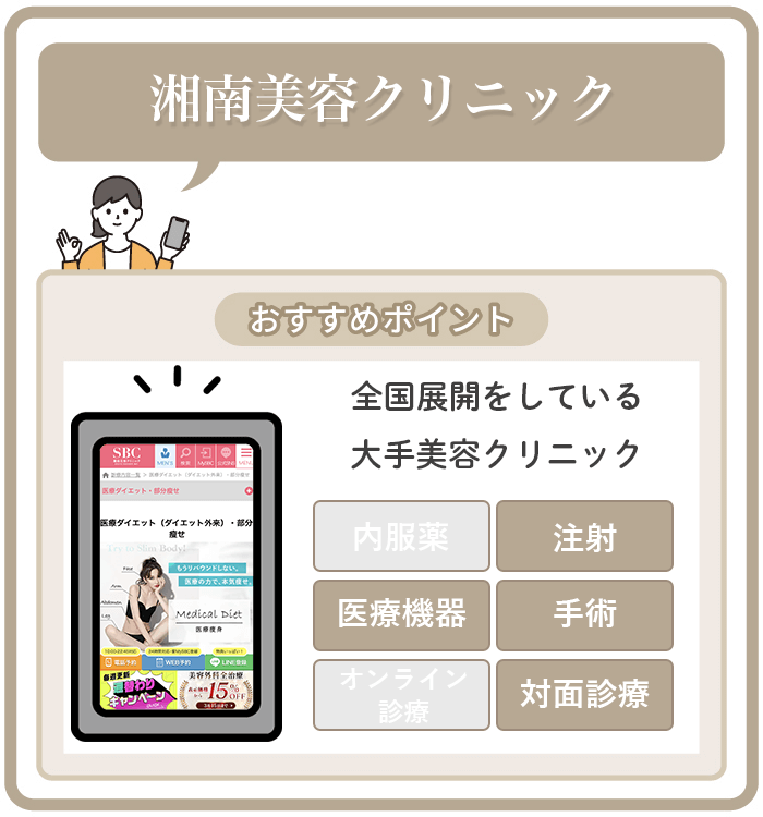 湘南美容クリニック