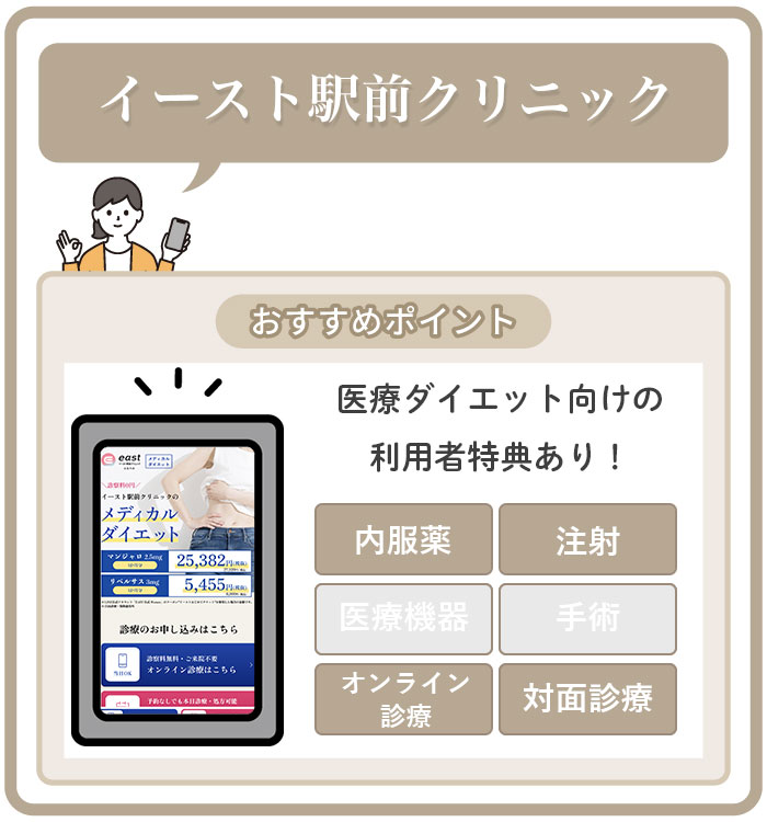 イースト駅前クリニック