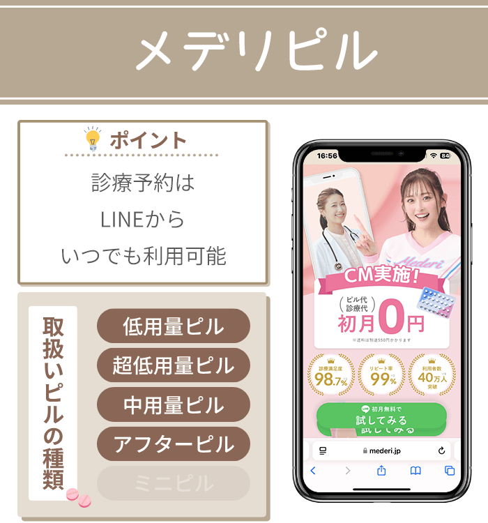 メデリピル