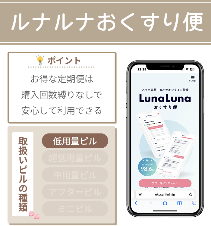 ルナルナおくすり便