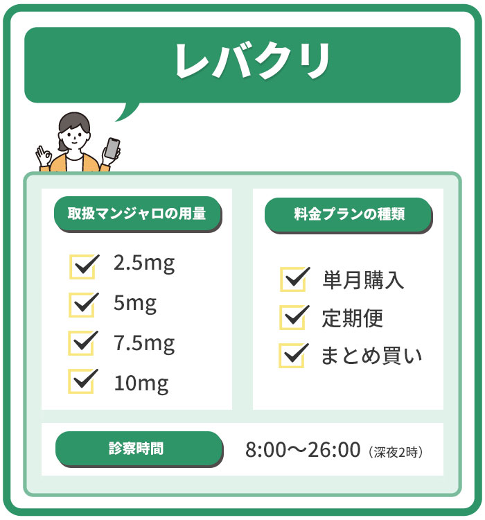 マンジャロ_レバクリ