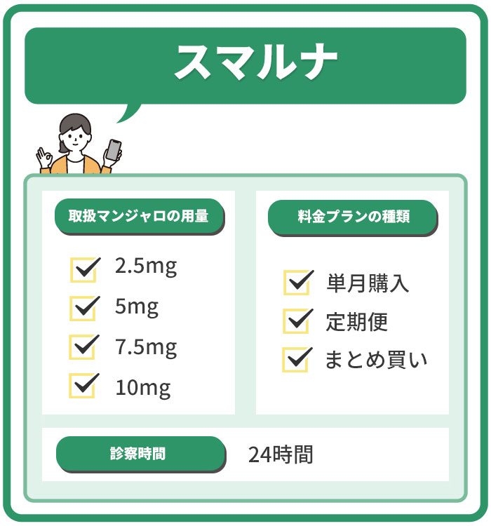 マンジャロ_スマルナ