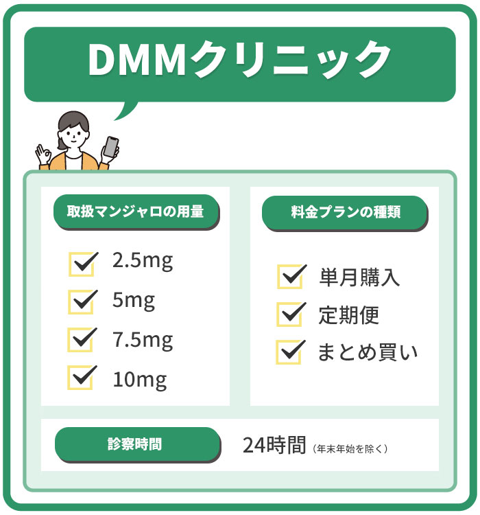マンジャロ_DMMクリニック