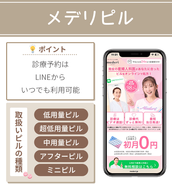 メデリピル