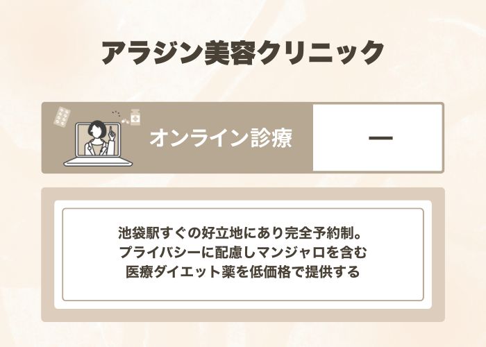 アラジン美容クリニック