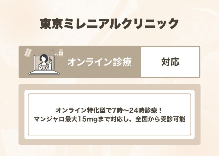 東京ミレニアルクリニック