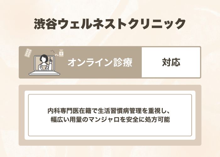 渋谷ウェルネストクリニック