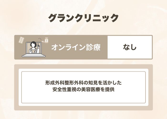 グランクリニック