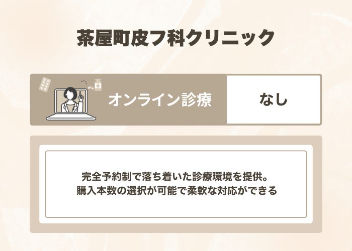 茶屋町皮フ科クリニック