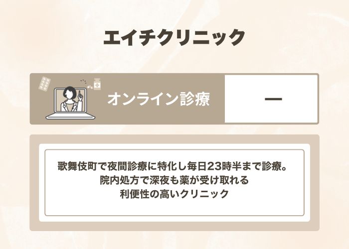 エイチクリニック