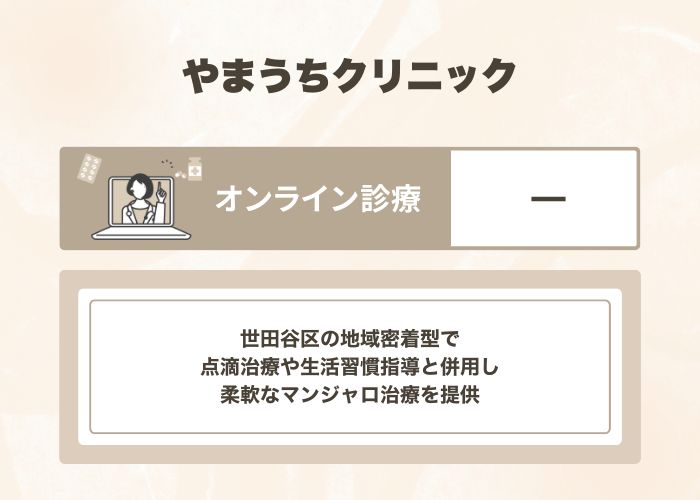 やまうちクリニック