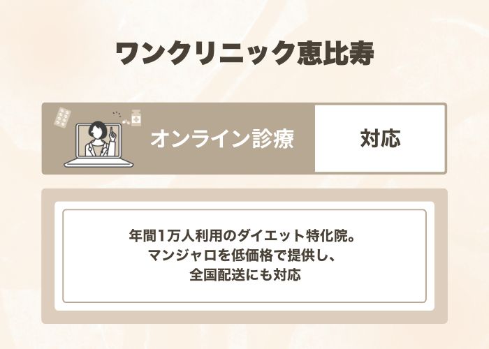 ワンクリニック恵比寿