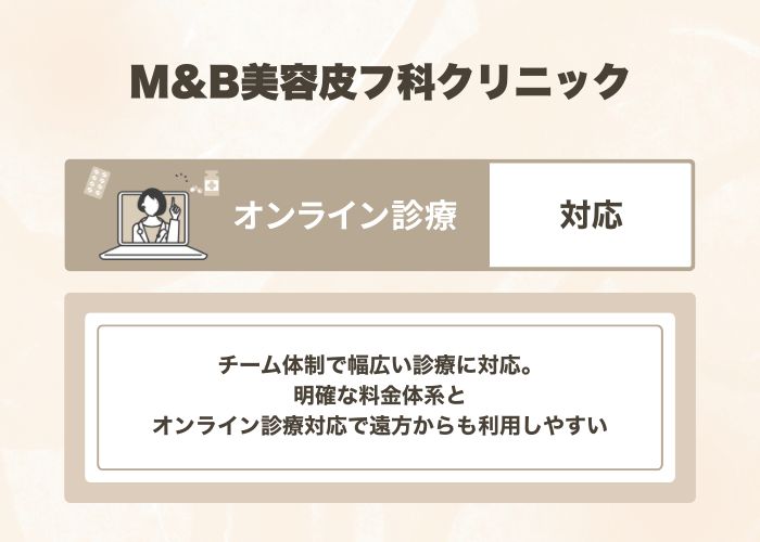 M&B美容皮フ科クリニック