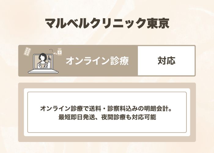 マルベルクリニック東京