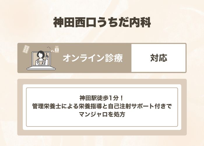 神田西口うちだ内科