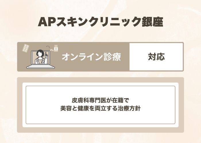 APスキンクリニック銀座