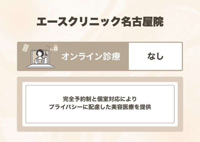 エースクリニック名古屋院