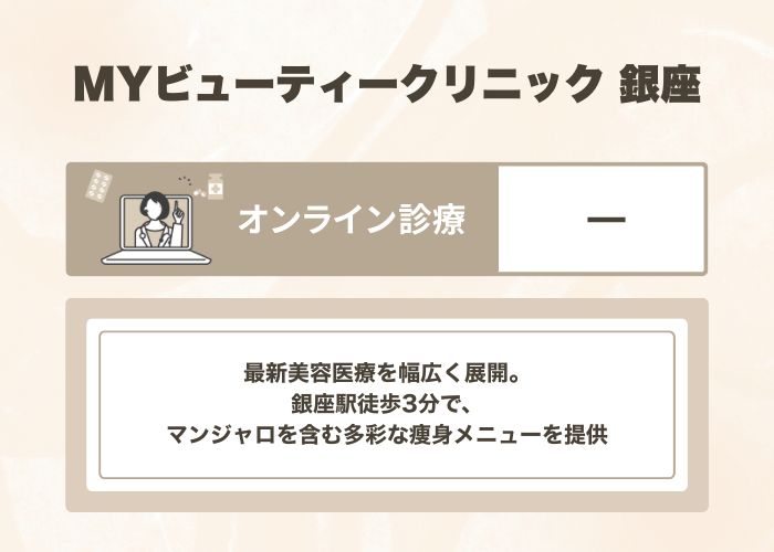 MYビューティークリニック(銀座)