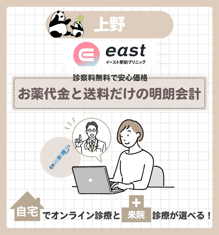 上野 マンジャロ イースト駅前クリニック