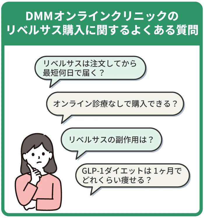 DMMオンラインクリニックのリベルサス購入に関するよくある質問QA