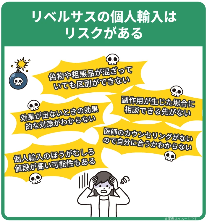 リベルサスを個人輸入するにはリスクや危険があるので注意