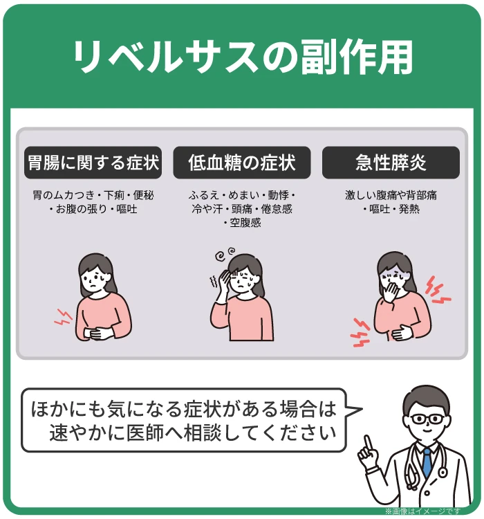 リベルサスは副作用が出ることもある