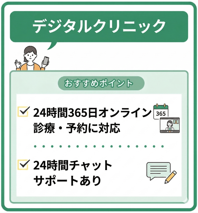 デジタルクリニック