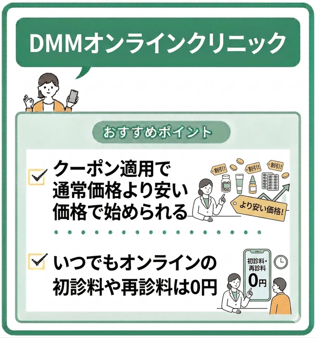 DMMオンラインクリニック